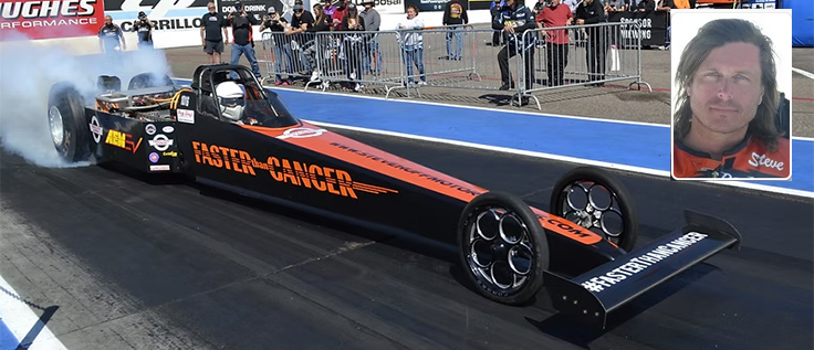 NHRA