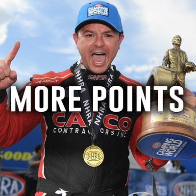 Road to the Countdown