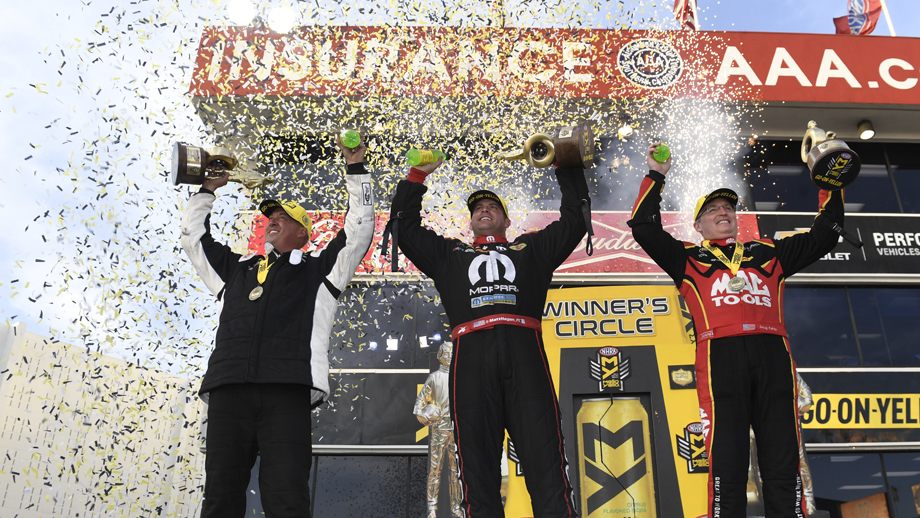 Winnernationals