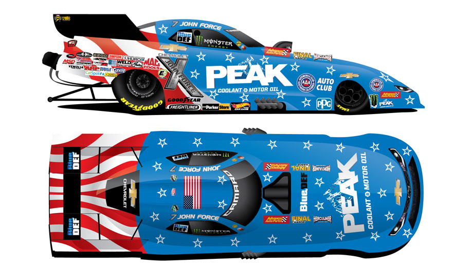 John Force