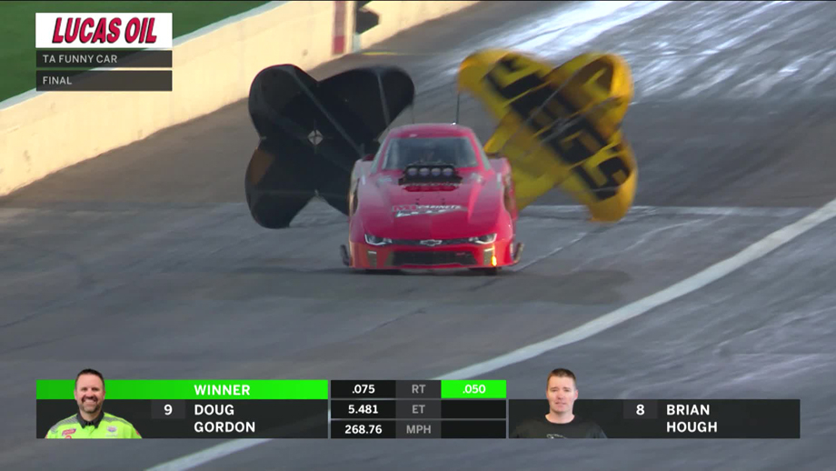 gordon