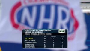 A list of record-setting racers that begins with Erica Enders