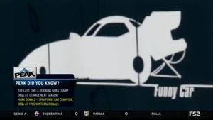 Peak Did You Know: Last time a reigning champ didn't qualify